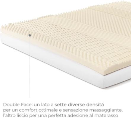 Caleffi Topper in Memory Foam Matrimoniale 160x190 cm Coprimaterasso alto 6 cm_