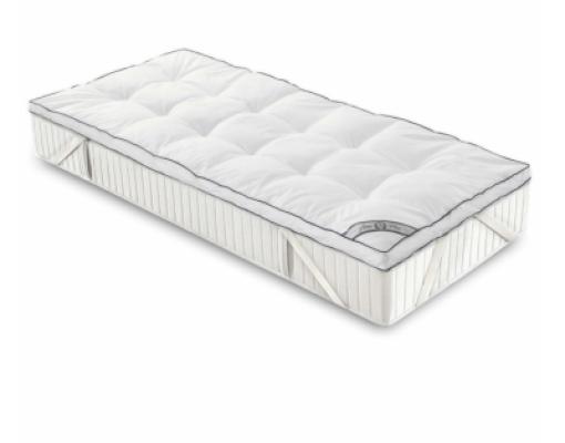 Perlarara Topper in Fibra Naturale Relax Fiber Singolo 85x200 cm_